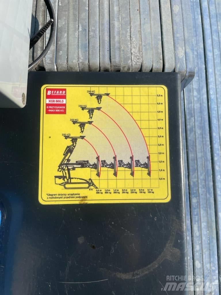 Befard XGR800.3 Other Cranes and Lifting Machines