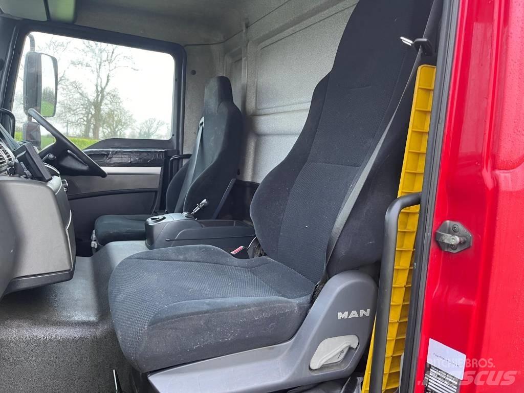 MAN TGM 18.250 Flatbed Trucks