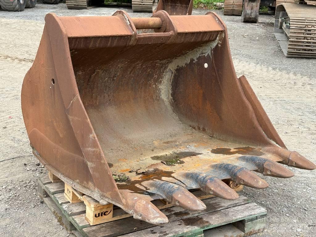 Attachment Sales RCL Buckets