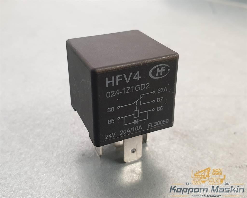 Ponsse 0062921 Electronics