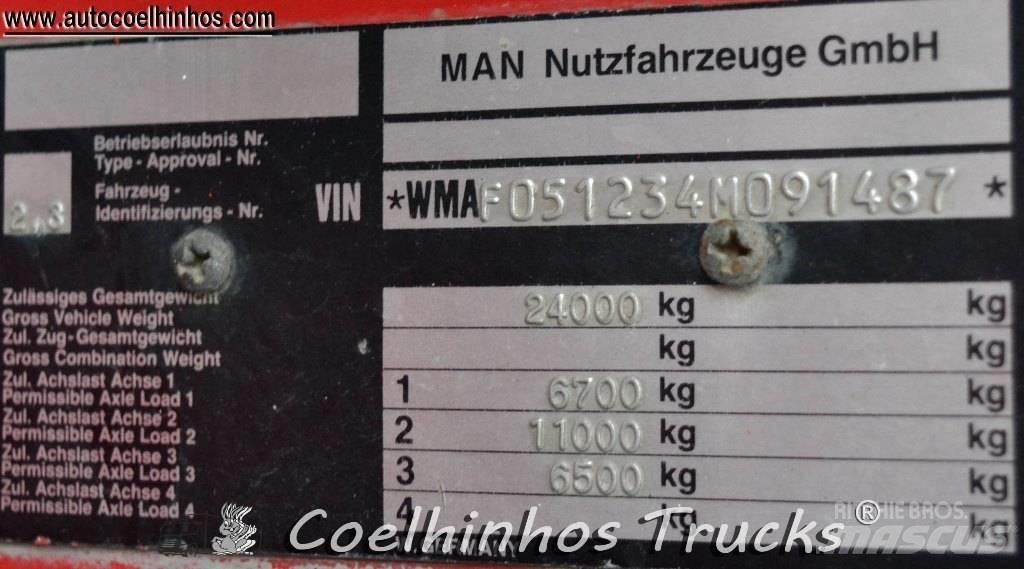 MAN 24.362 Tank Trucks