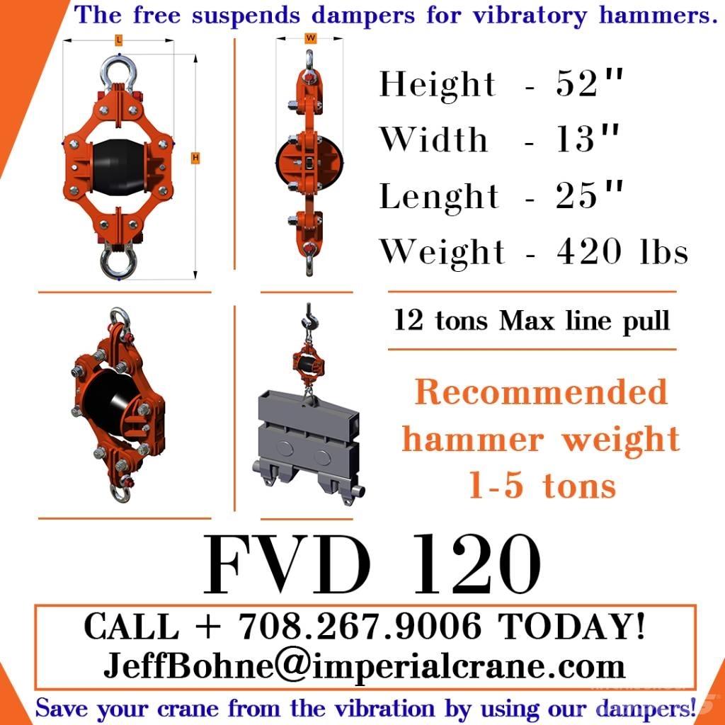  Finaros FVD 120 Hydraulic Pile Hammers