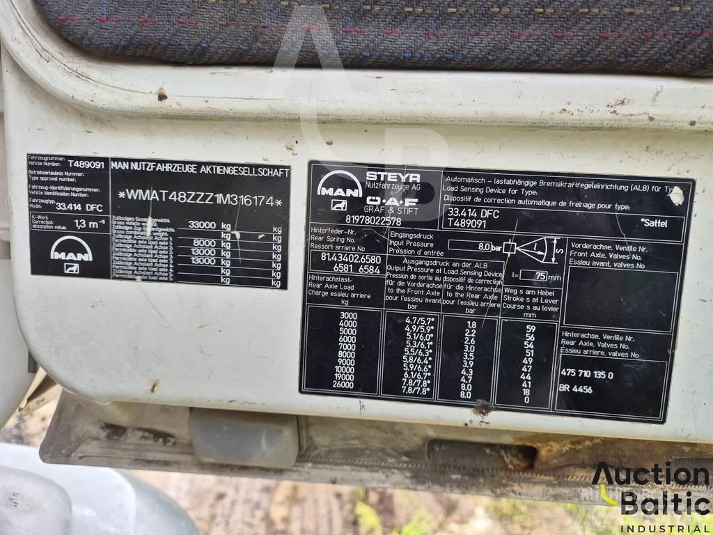 MAN 33.414 DFC Dump Trucks