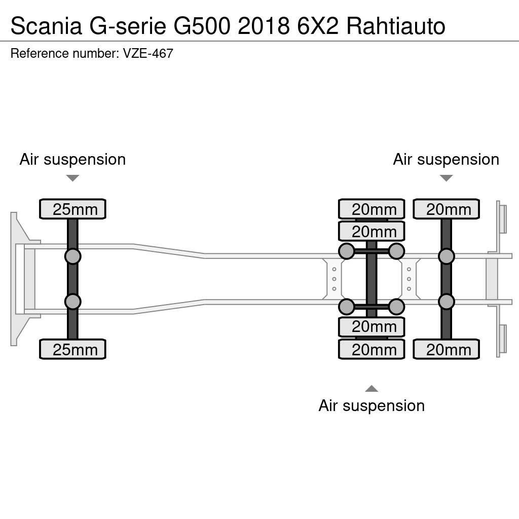 Scania G-serie Temperature controlled trucks