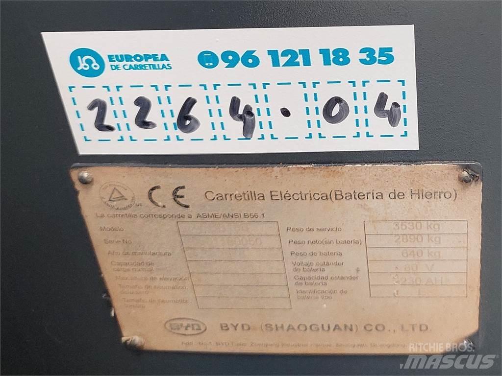  ECB18B Electric Forklifts