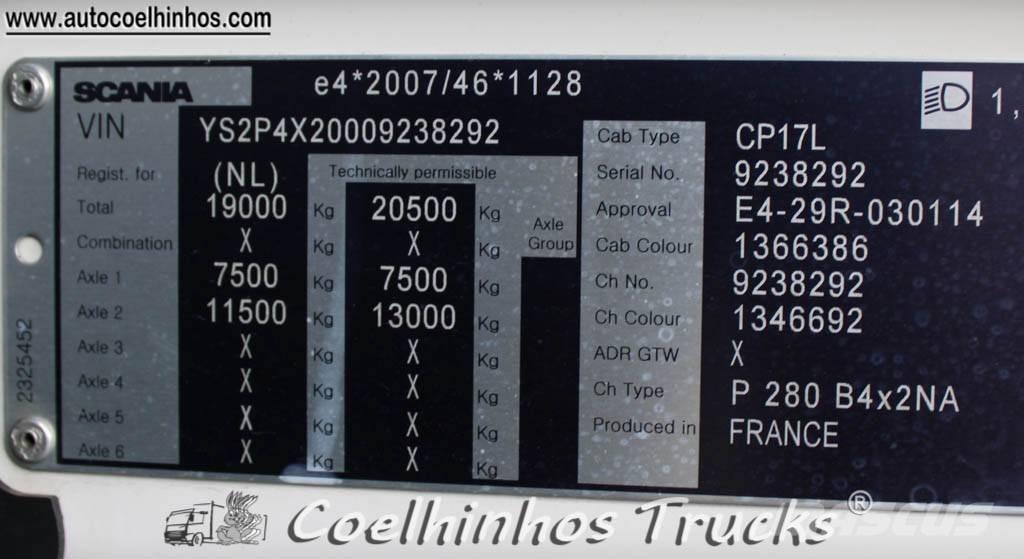 Scania P 280 Box trucks