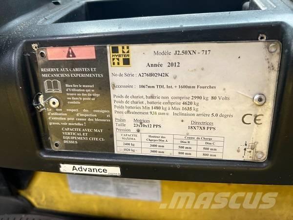 Hyster J2.5XN Electric Forklifts