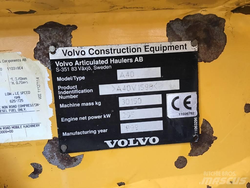 Volvo A 40C Articulated Dump Trucks (ADTs)