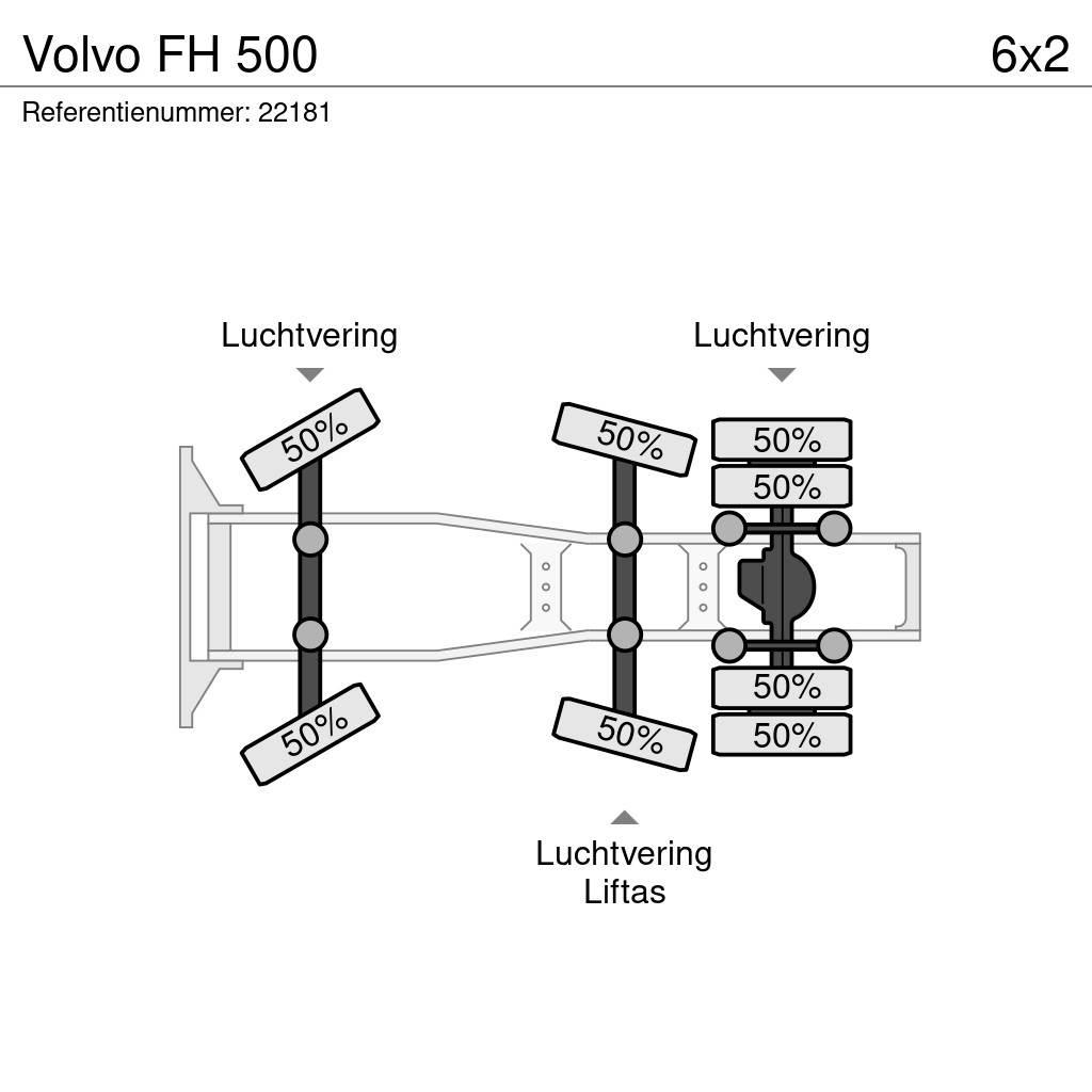 Volvo FH 500 Conventional Trucks / Tractor Trucks