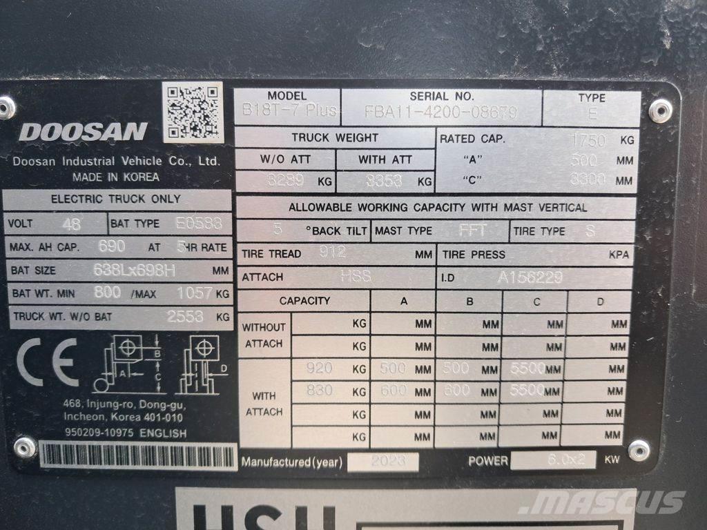 Doosan B18T-7 PLUS Electric Forklifts