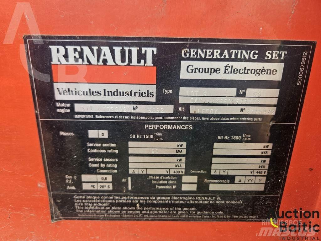 Renault LDT 9 Other Generators