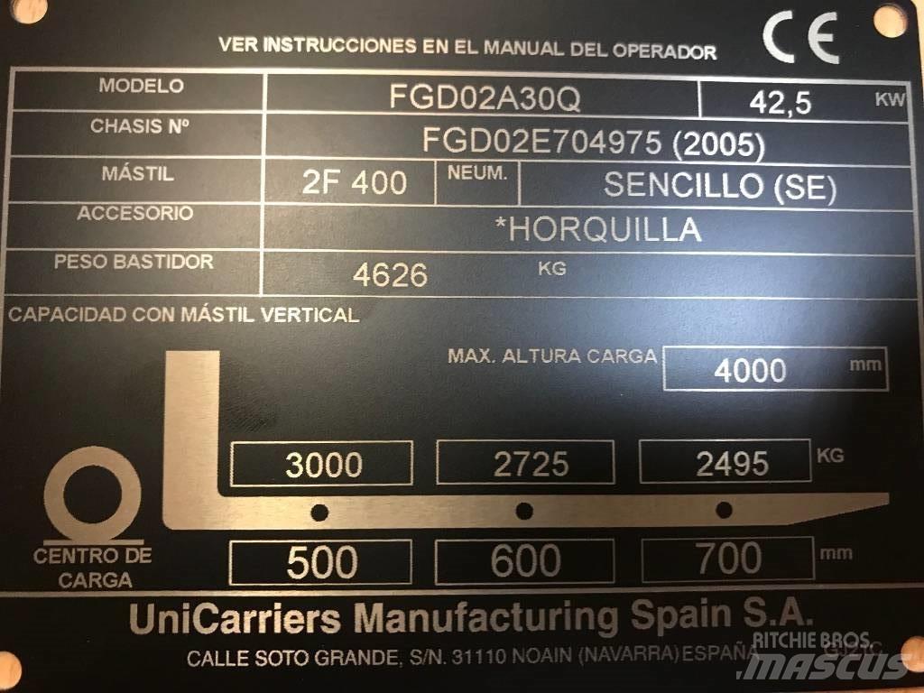 Nissan FGD02A30Q Diesel Forklifts