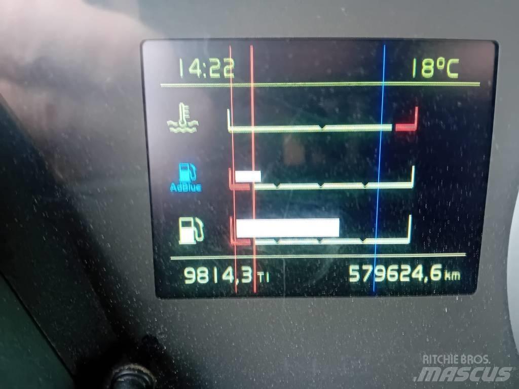 Volvo FH 12 460 Conventional Trucks / Tractor Trucks