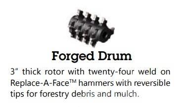 CBI 6400 forged drum Wood Chippers