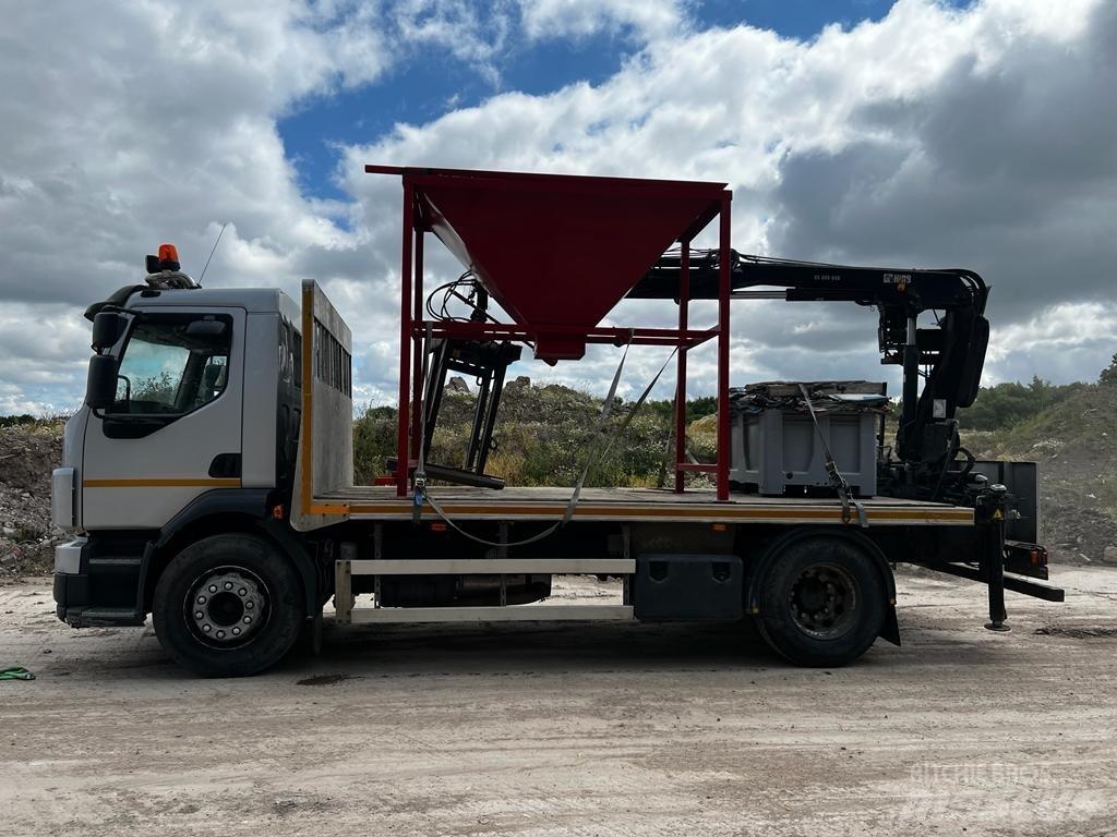 Volvo FL260 Flatbed Trucks
