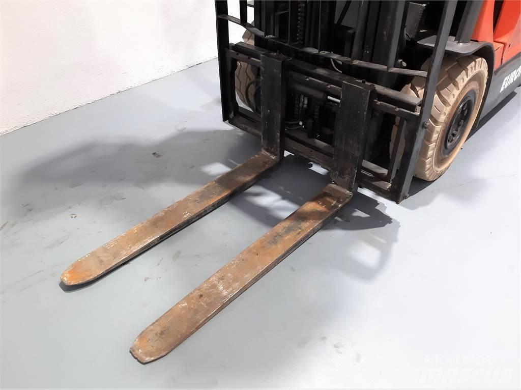 Toyota 7FBMF25 Electric Forklifts