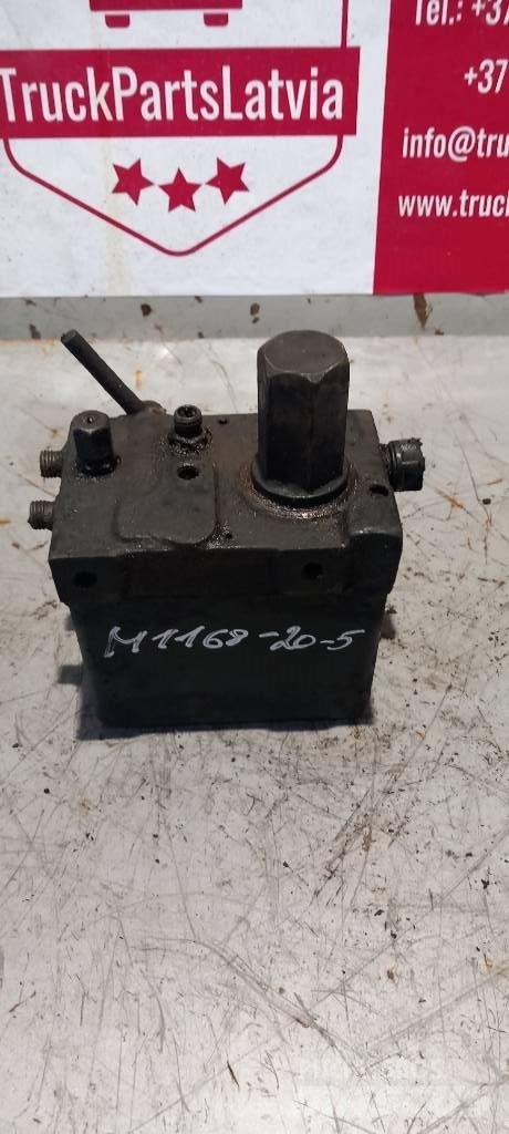 MAN TGS.   85417236020 Hydraulics