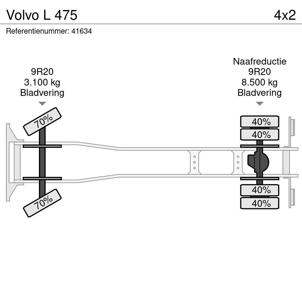 Volvo L 475 Flatbed Trucks