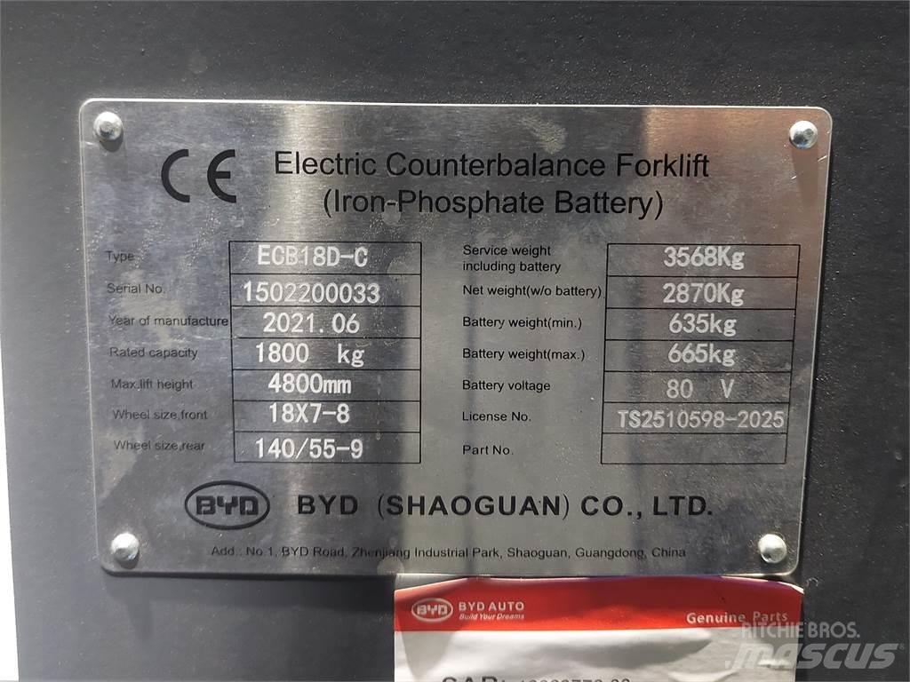  ECB18DC Electric Forklifts