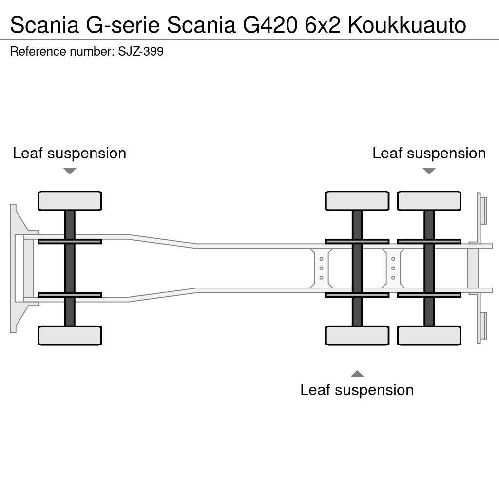 Scania G-serie Hook lift trucks