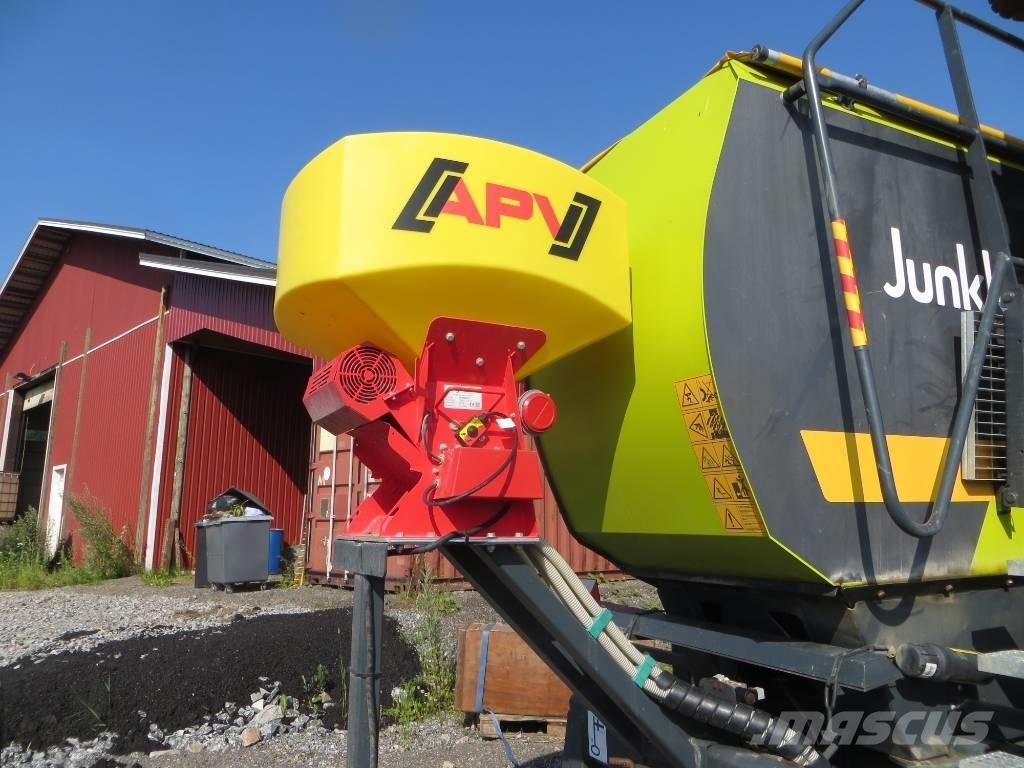 Junkkari W700 Drills