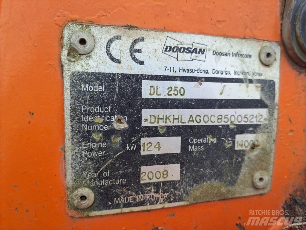 Doosan DL 250 Wheel Loaders