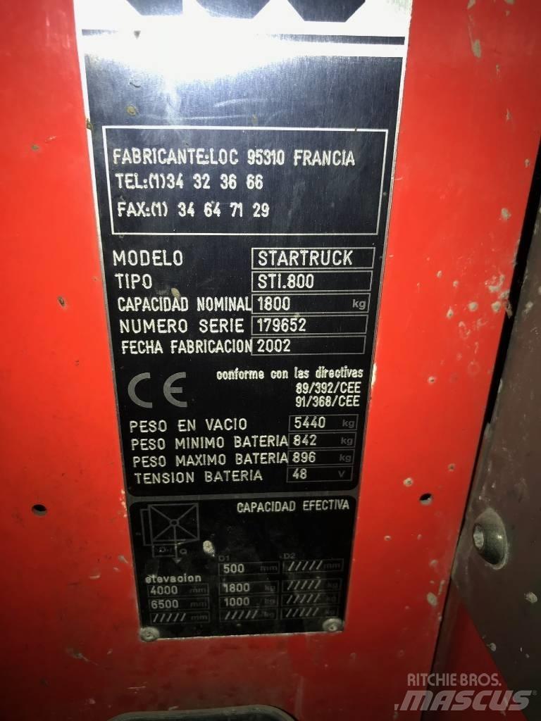Manitou STARTRUCK Electric Forklifts