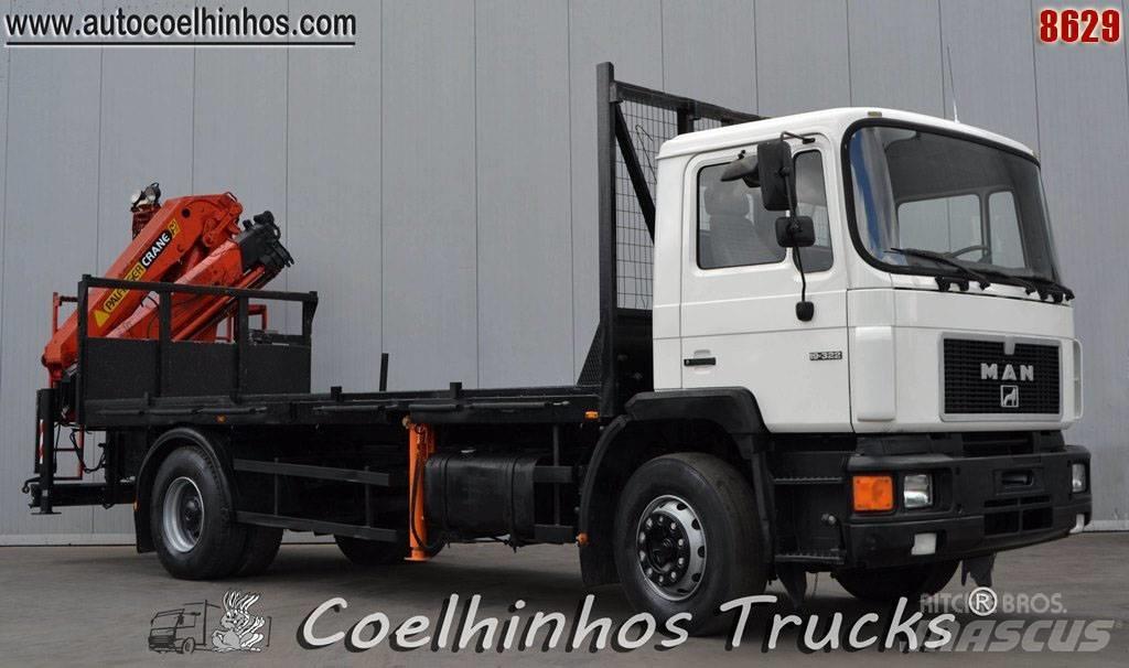 MAN 19.322 Flatbed Trucks