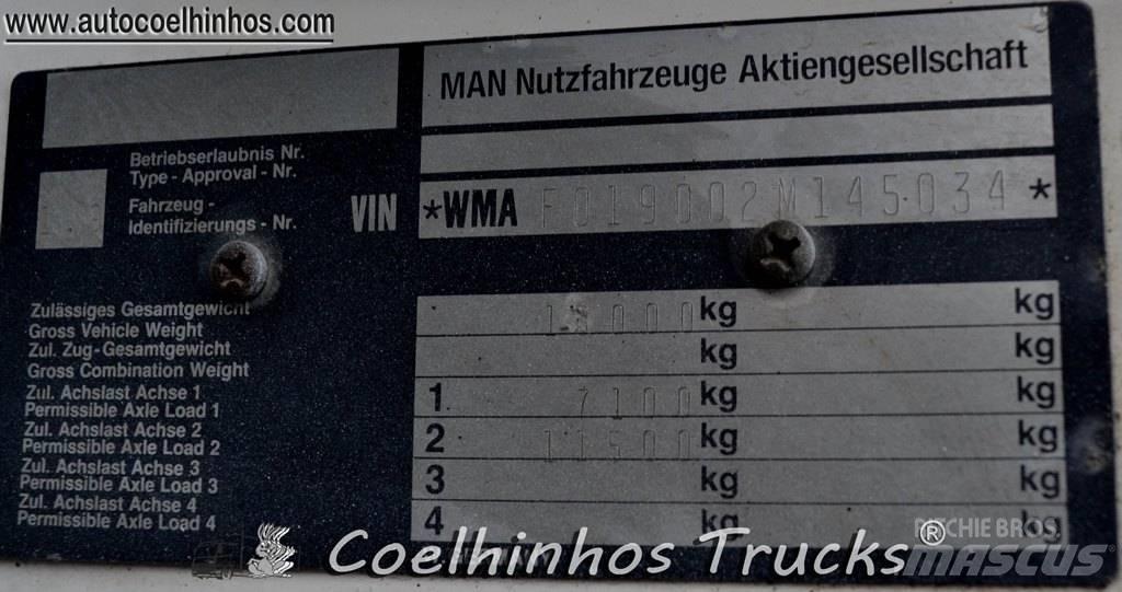 MAN 19.322 Flatbed Trucks