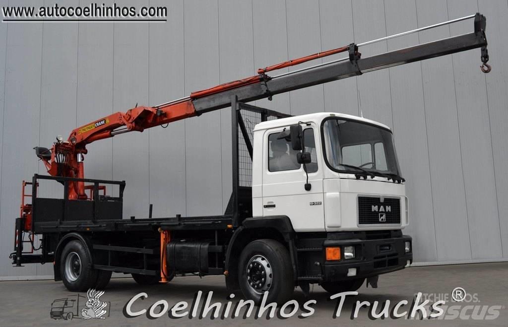 MAN 19.322 Flatbed Trucks