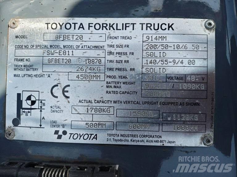 Toyota 8 FBET 20 Electric Forklifts