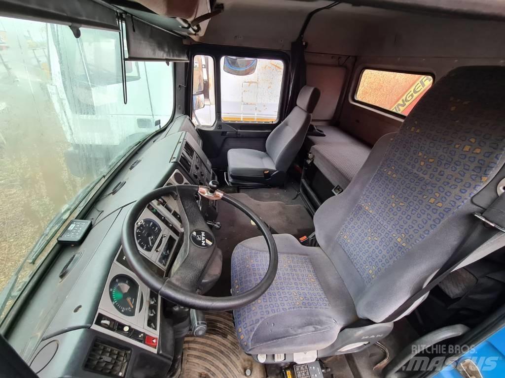 MAN 19.403 Dump Trucks