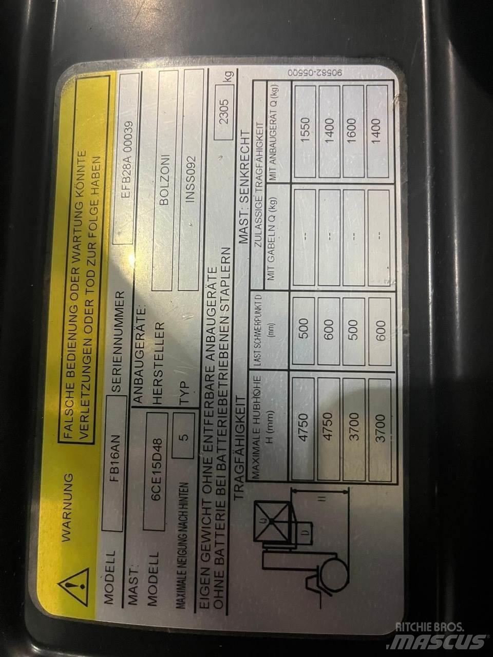 Mitsubishi FB16AN Electric Forklifts