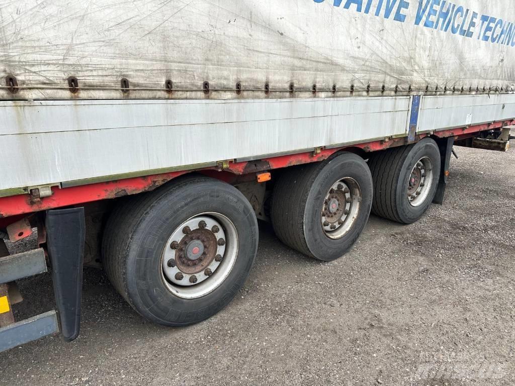 Schmitz SPR24 Curtain  trailers