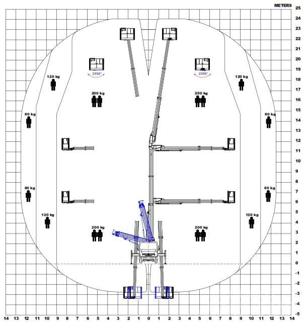 VERSALIFT VTX-240 Truck Mounted Aerial Platforms