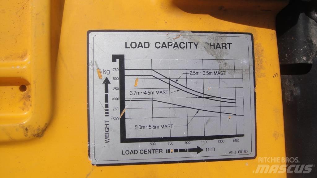 Hyundai HDF 18-5 Diesel Forklifts