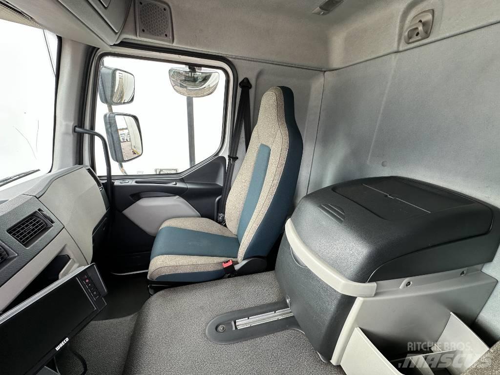 Volvo FL 250 Box trucks