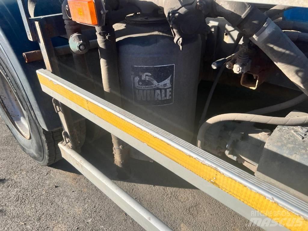 Scania P 360 Tank Trucks