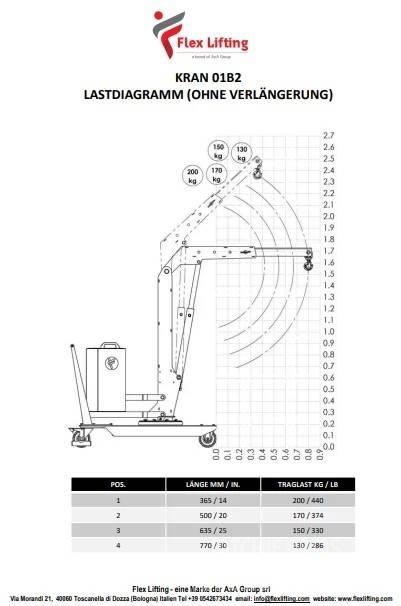  Flex Lifting 01B2SE Other Cranes and Lifting Machines
