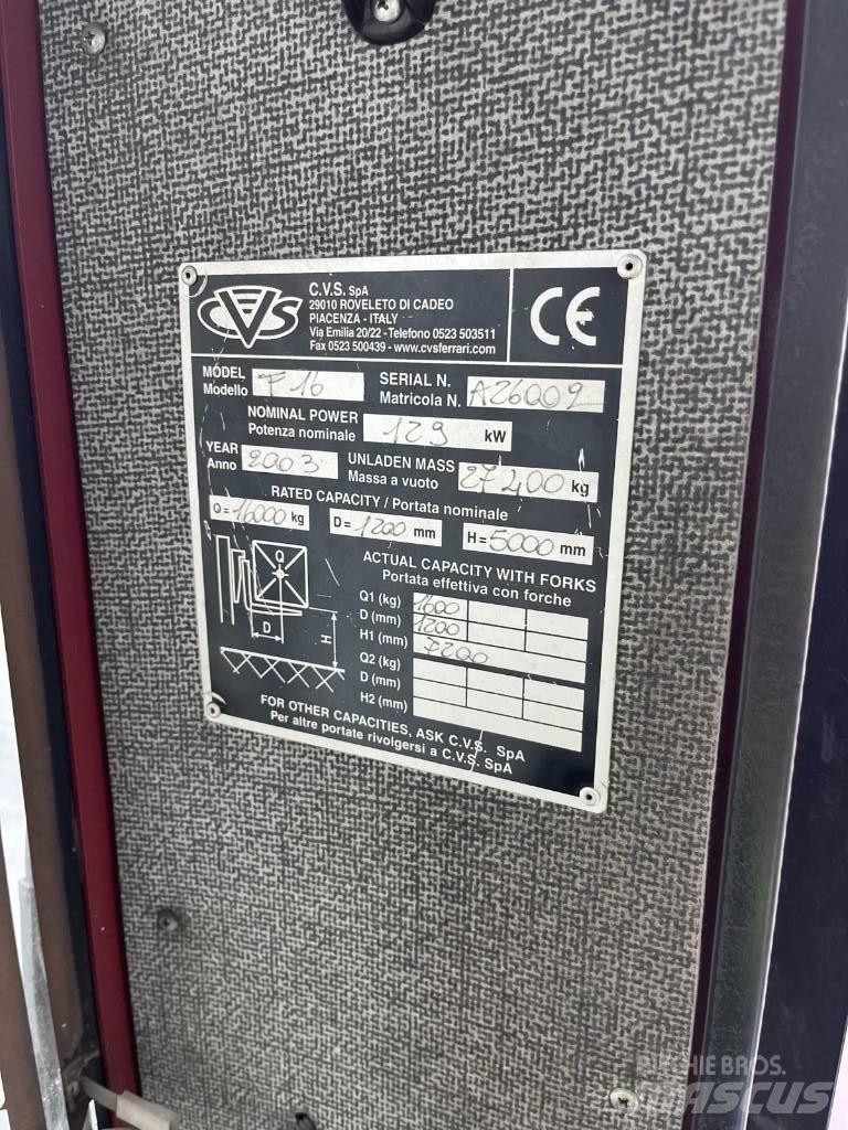 CVS Ferrari F16 Diesel Forklifts