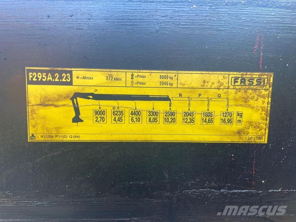 MAN TGS 35.360 8x4 Boom / Crane / Bucket Trucks