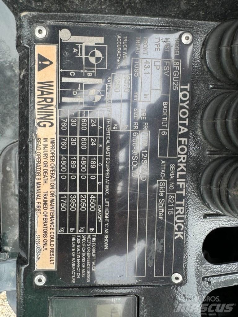 Toyota 8 FG U 25 Misc Forklifts