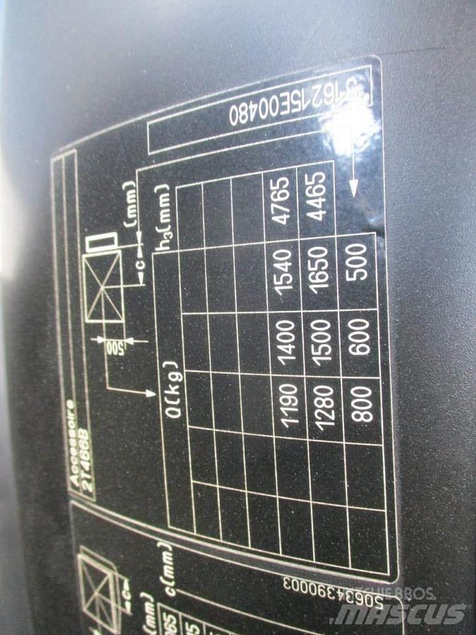 Still RX 20-20 Electric Forklifts