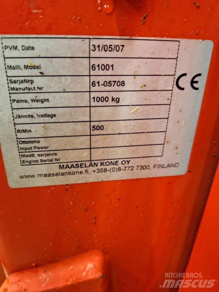 Hakki Pilke 1x42 Farm Equipment - Others