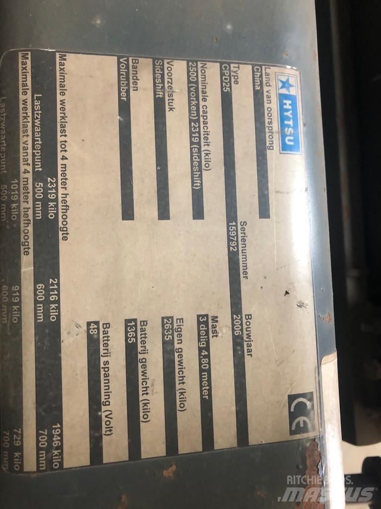 Hytsu CPD 25 Electric Forklifts