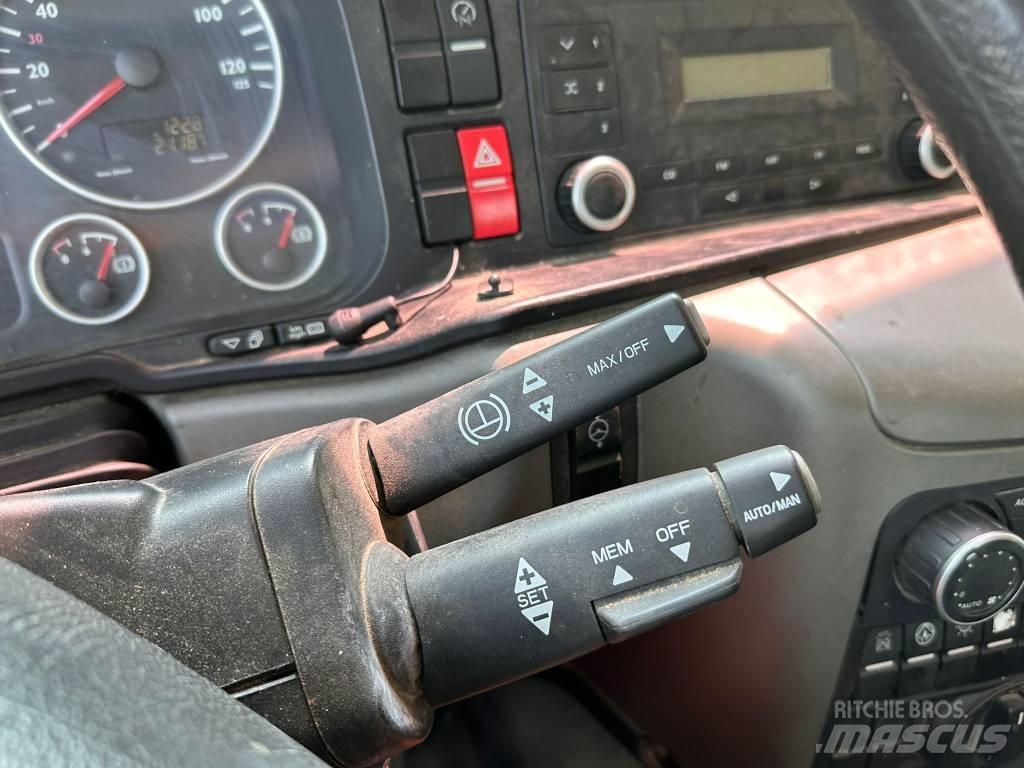 MAN TGS 18.360 Dump Trucks