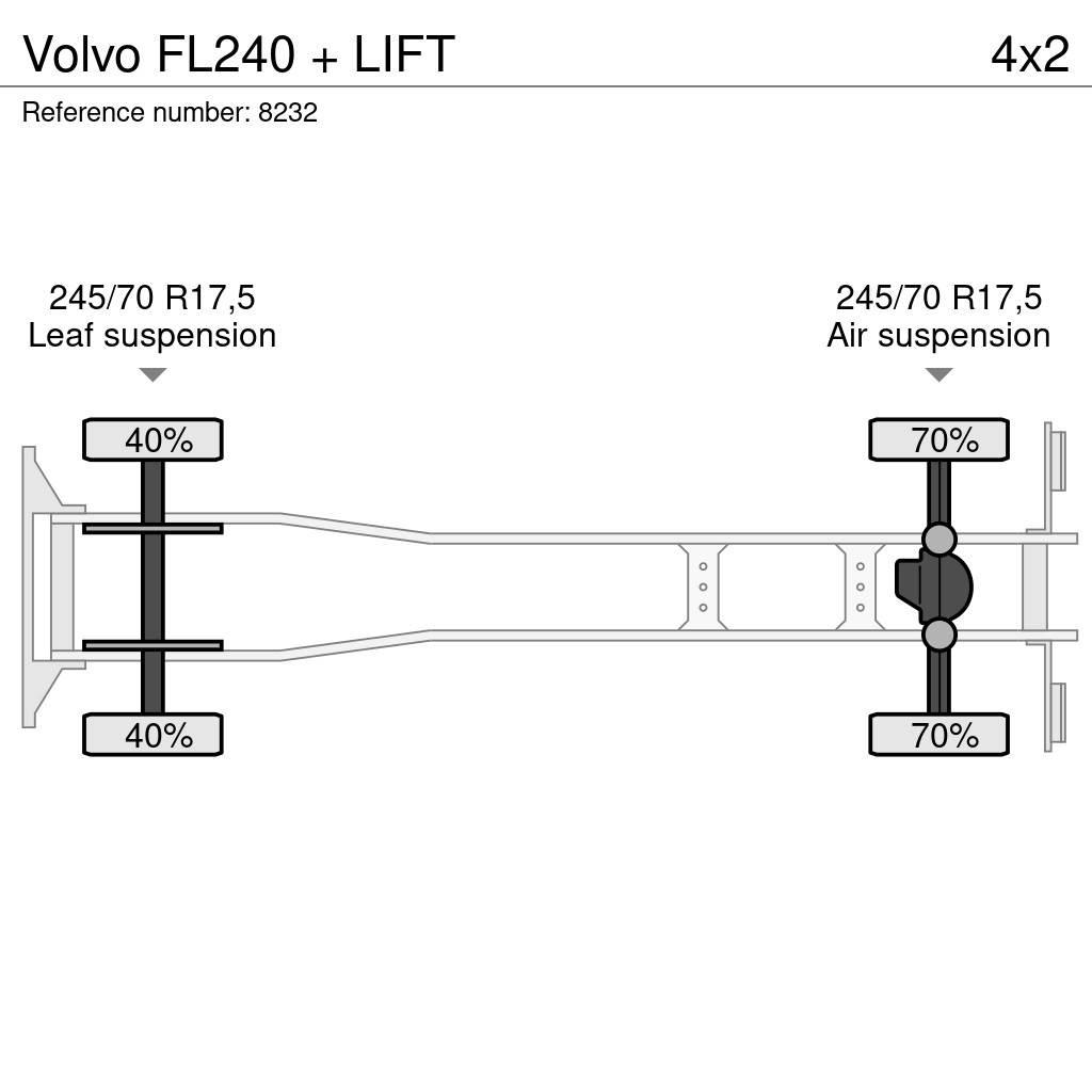 Volvo FL240 + LIFT Box trucks