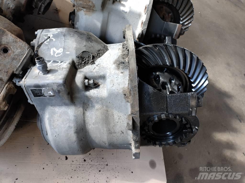 Volvo RTS2370A Axles