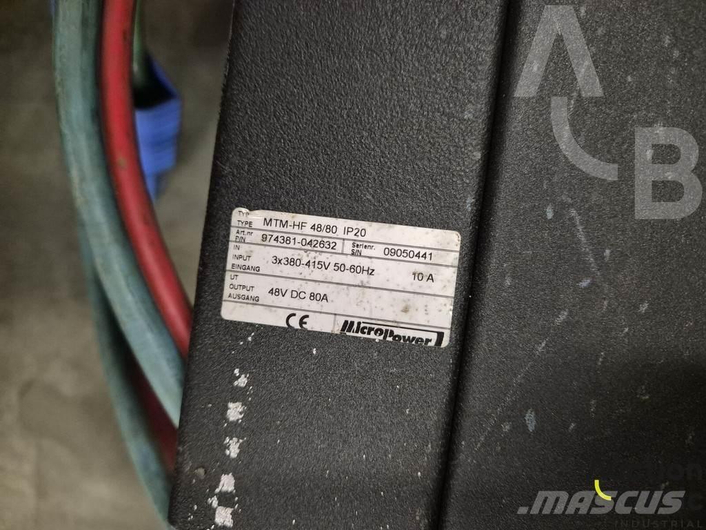 Nissan KG1B1L15U Electric Forklifts