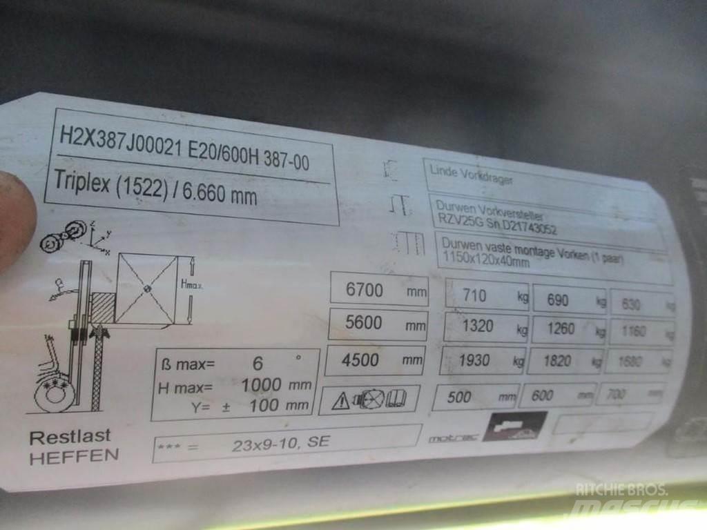 Linde E20-01/600 Electric Forklifts